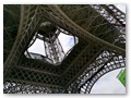 Besichtigung Eiffelturm
Unter dem Eiffelturm, Blick nach oben
